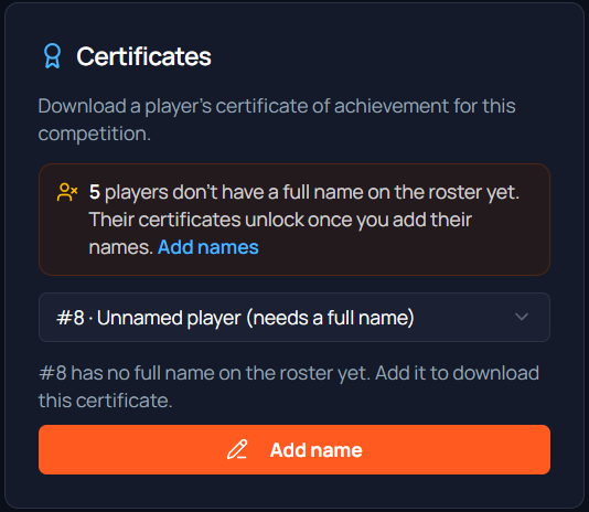 The Certificates card for HOB-U14. A notice reads: 5 players don't have a full name on the roster yet, their certificates unlock once you add their names, with an Add names link. The chosen player is #8 Unnamed player, needs a full name, and below it the card says #8 has no full name on the roster yet, with an Add name button in place of Download Certificate.