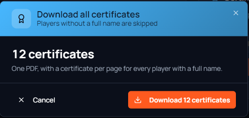The Download all certificates dialog, headed Players without a full name are skipped. It reads 12 certificates, one PDF with a certificate per page for every player with a full name, above Cancel and Download 12 certificates buttons.