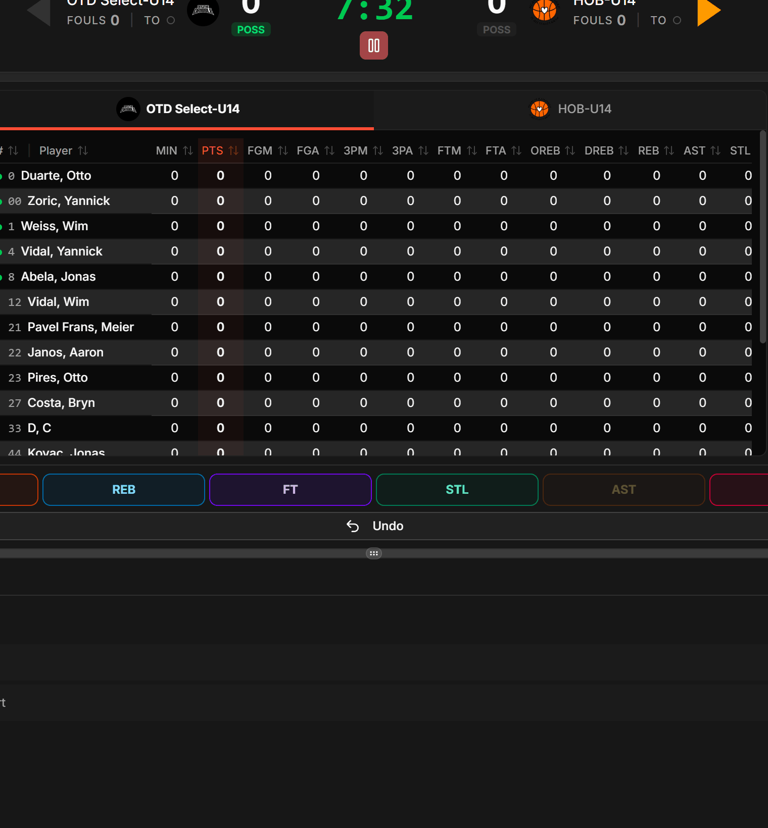 The middle of the encoder during play: the Made, Miss, Foul and Turnover buttons beside the live box score, with the rebound, free throw, steal, assist and technical buttons below.