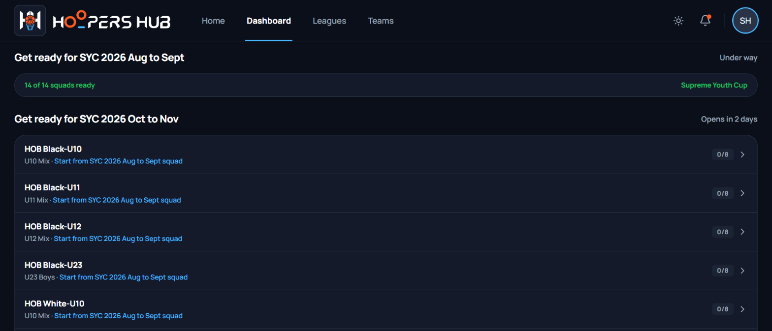 The Team Manager dashboard with a Get ready for SYC 2026 Oct to Nov block: one row per squad, each showing its division, the link Start from SYC 2026 Aug to Sept squad, and a 0/8 count.