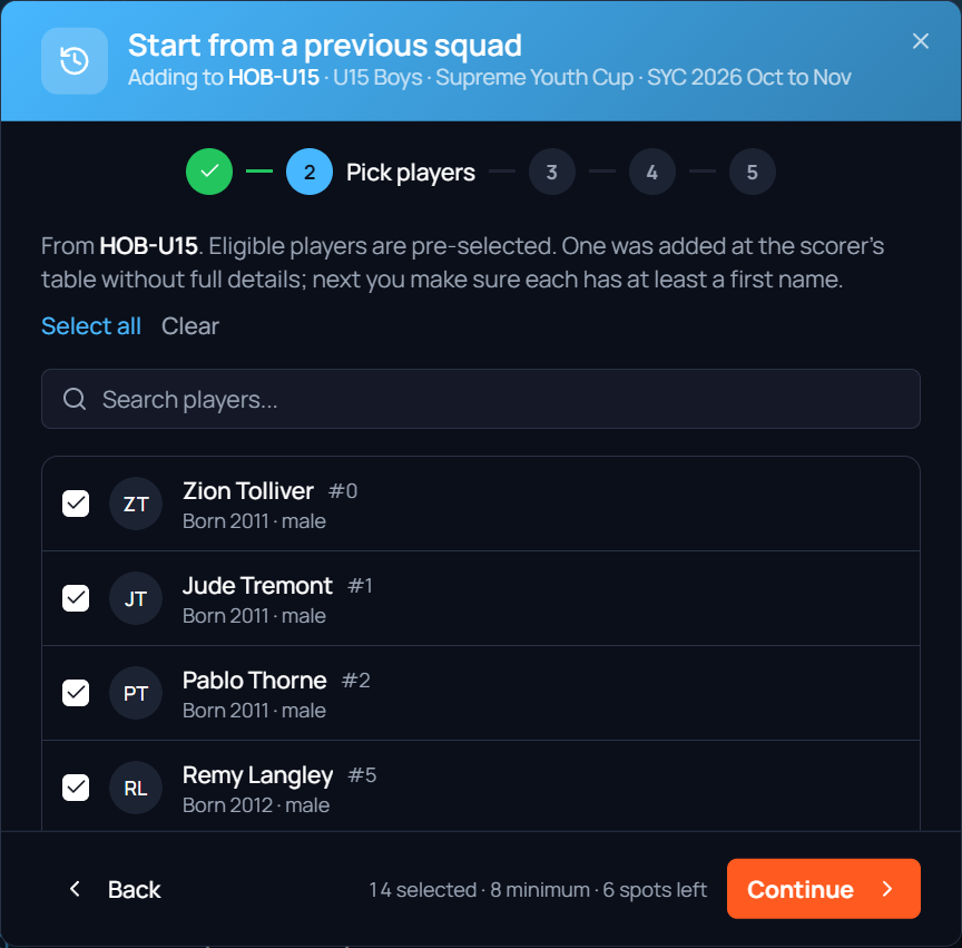The Pick players step: a note that eligible players are pre-selected, Select all and Clear, a search box, and a list of ticked players with their jersey numbers and birth years. The footer reads 14 selected, 8 minimum, 6 spots left, with a Continue button.