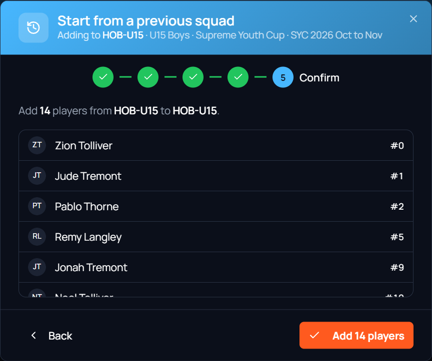 The Confirm step: Add 14 players from HOB-U15 to HOB-U15, a list of the players with their jersey numbers, and the Add 14 players button.