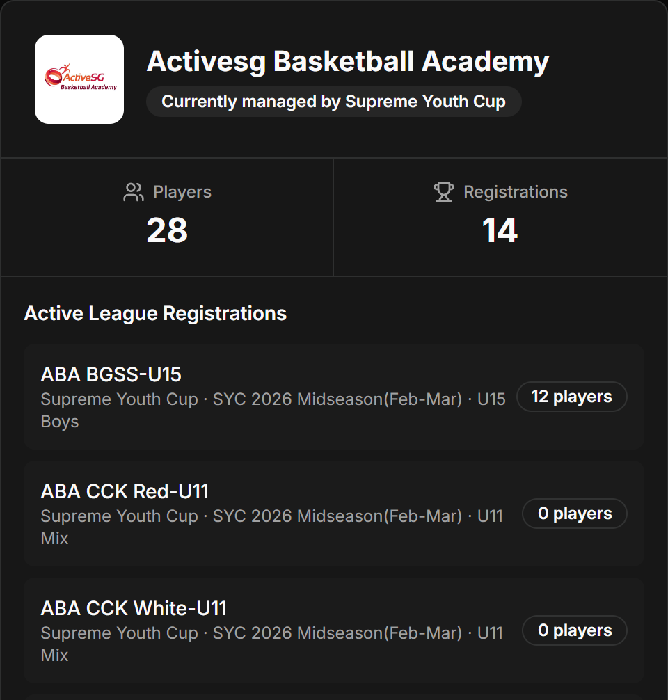 The claim review screen showing the team, its player and registration counts, and the start of its league registrations.