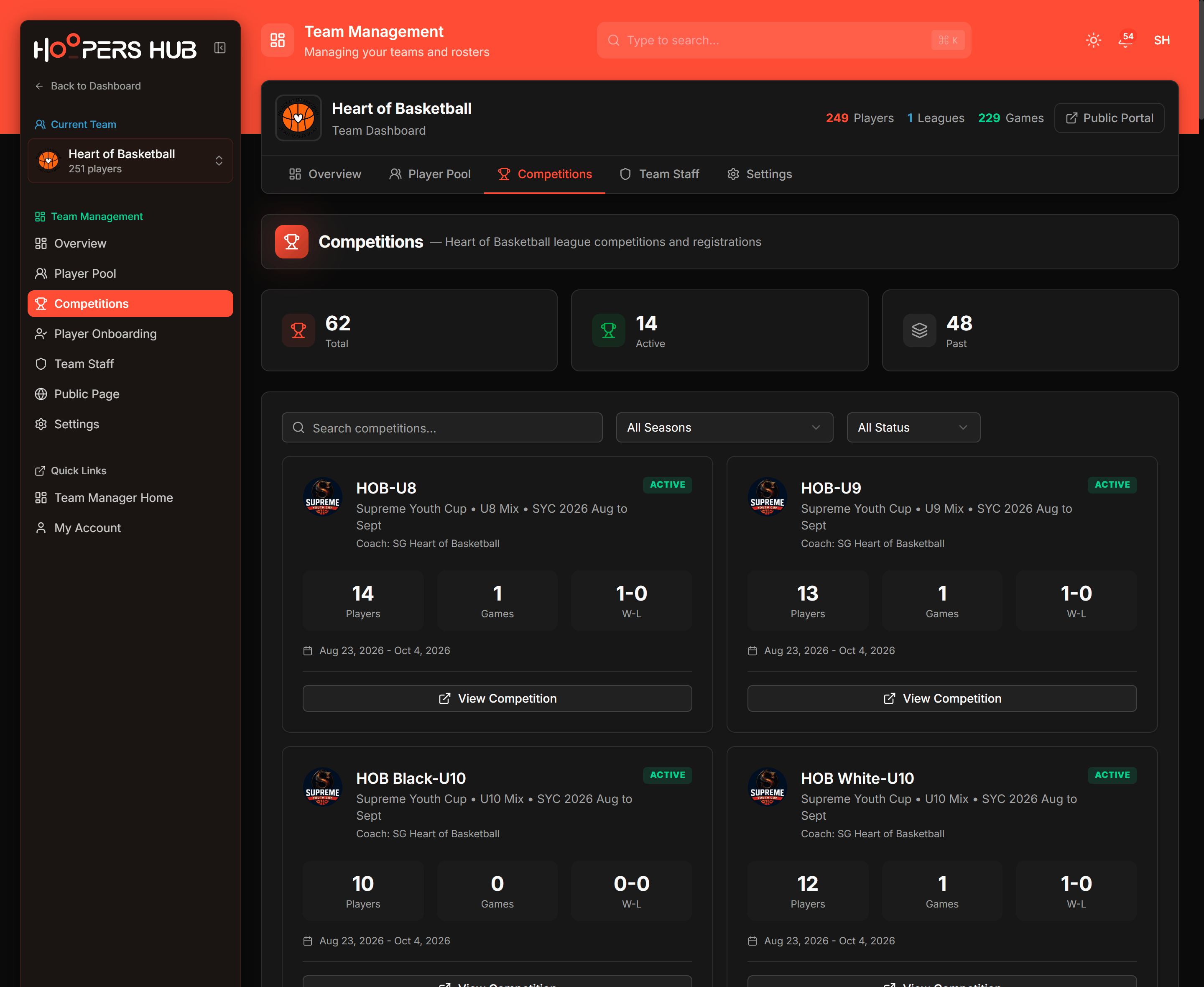 The Competitions tab listing a card per competition, each showing the squad name, league, division, season, player and game counts, and a View Competition button.